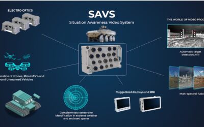 IDEX: IMCO Group’s Nir-Or to present its AI-integrated Video Management System